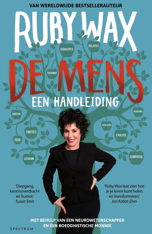 Buchcover für De mens, een handleiding