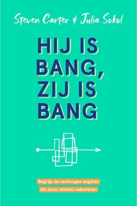Hij is bang, zij is bang