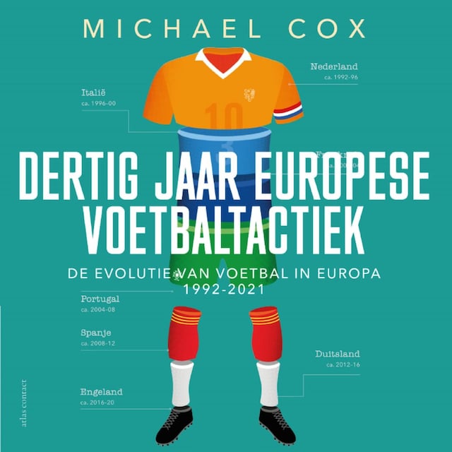 Buchcover für Dertig jaar Europese voetbaltactiek