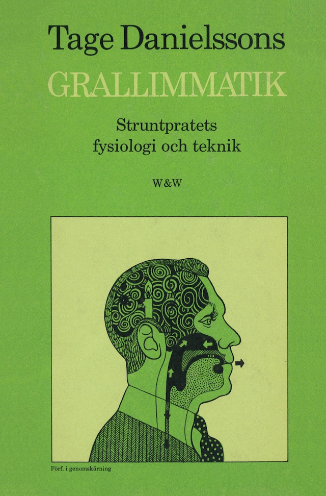 Portada de libro para Grallimmatik : struntpratets fysiologi och teknik