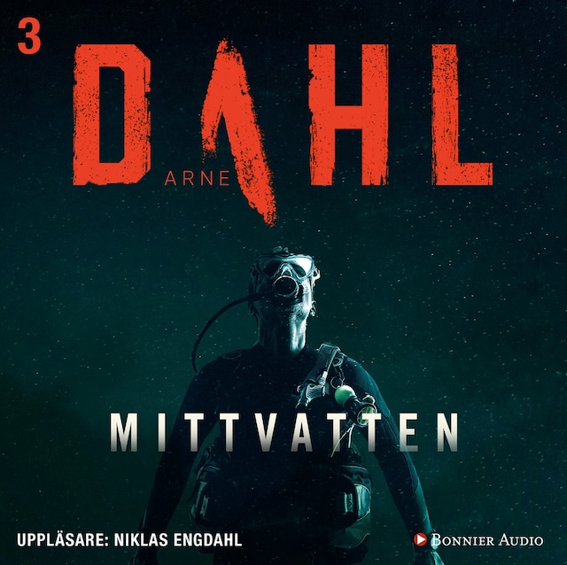 Book cover for Mittvatten