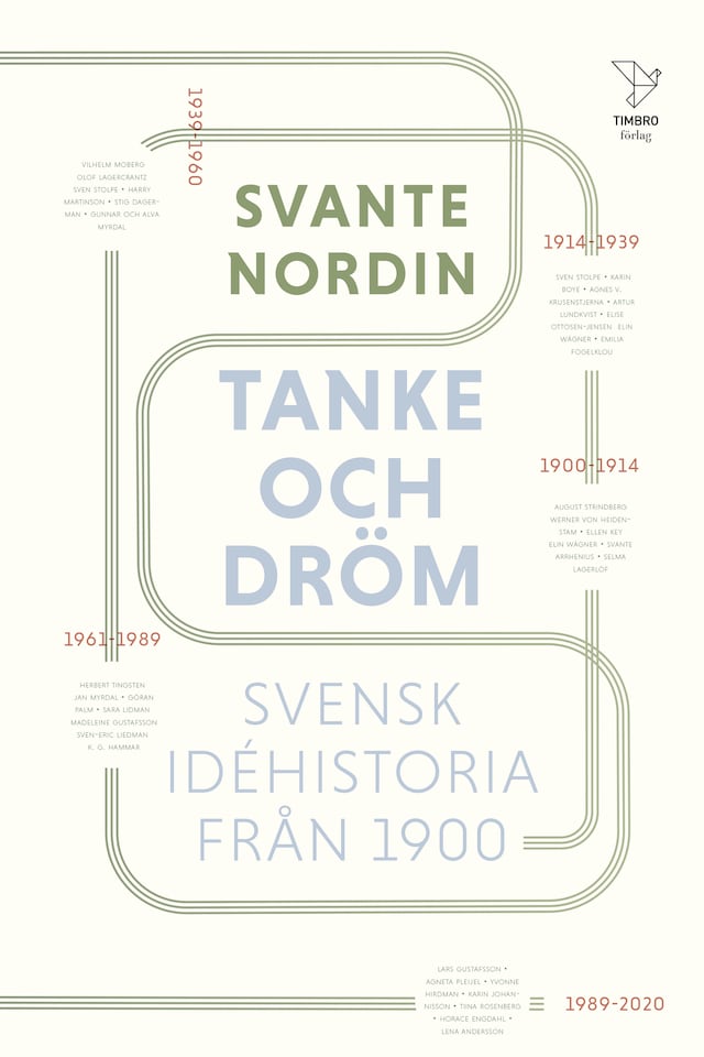 Book cover for Tanke och dröm
