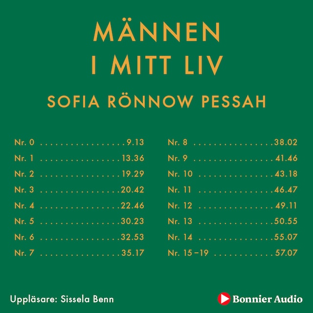 Okładka książki dla Männen i mitt liv