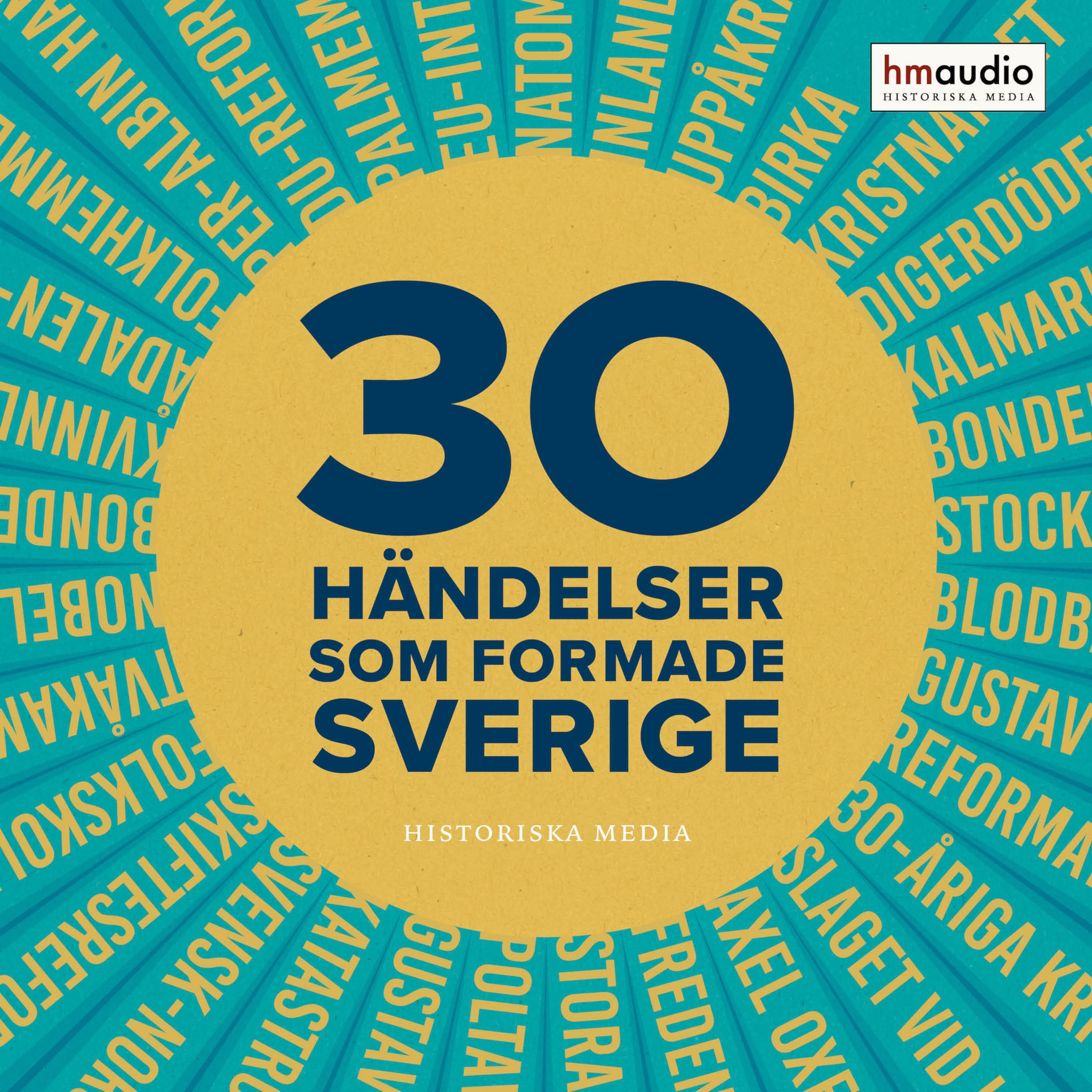 30 händelser som formade Sverige
