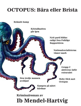 OCTOPUS Bära eller Brista bookCoverFor