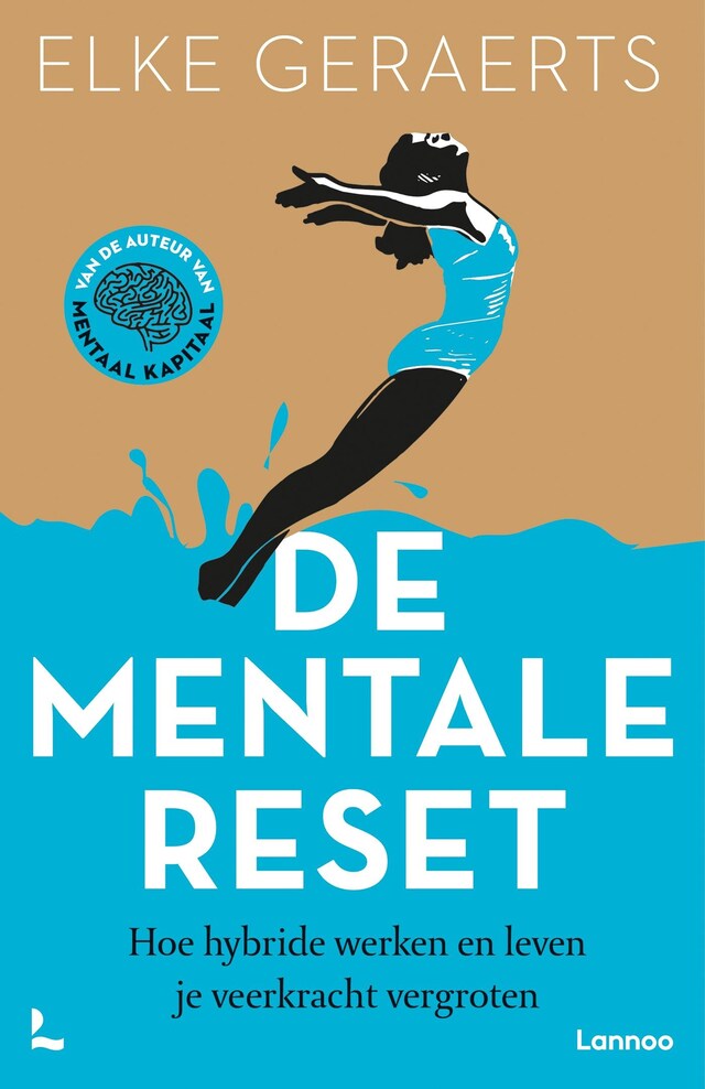 Book cover for De Mentale Reset