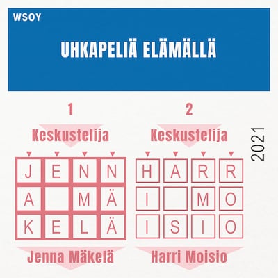 Uhkapeliä elämällä