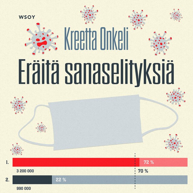 Okładka książki dla Eräitä sananselityksiä