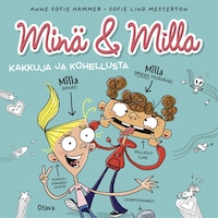 Minä & Milla – Kakkuja ja kohellusta