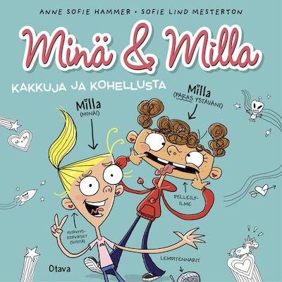 Minä & Milla – Kakkuja ja kohellusta