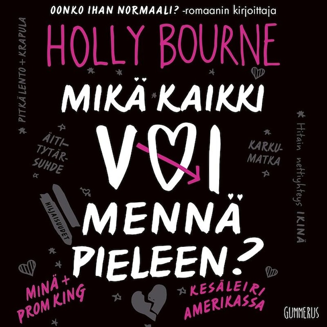 Book cover for Mikä kaikki voi mennä pieleen?