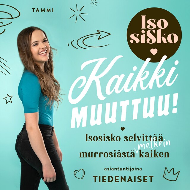 Book cover for Isosisko. Kaikki muuttuu!