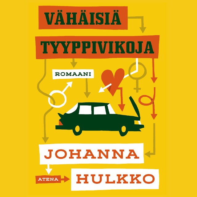 Book cover for Vähäisiä tyyppivikoja