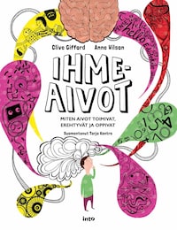 Ihmeaivot