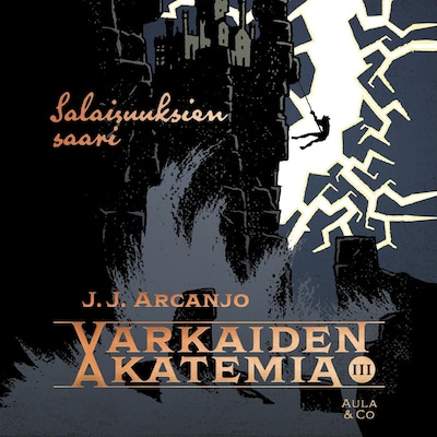 Salaisuuksien saari