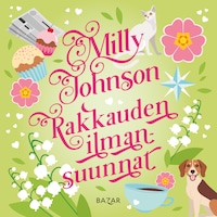 Rakkauden ilmansuunnat