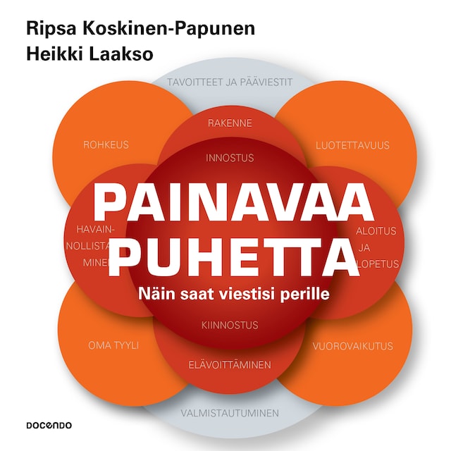 Book cover for Painavaa puhetta