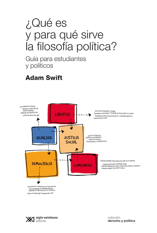 Book cover for ¿Qué es y para qué sirve la filosofía política?