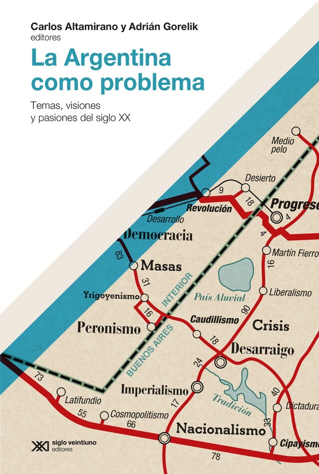 Book cover for La Argentina como problema