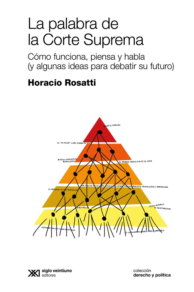 Portada de libro para La palabra de la Corte Suprema