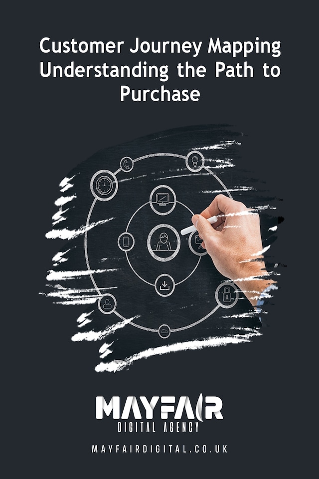 Book cover for Customer Journey Mapping Understanding the Path to Purchase