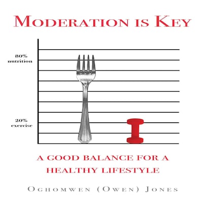 Moderation is Key