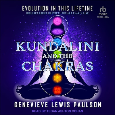 Kundalini & the Chakras