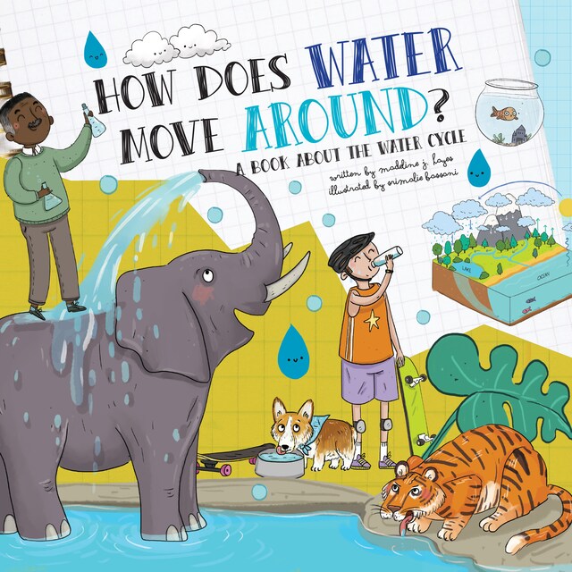 Book cover for How Does Water Move Around?