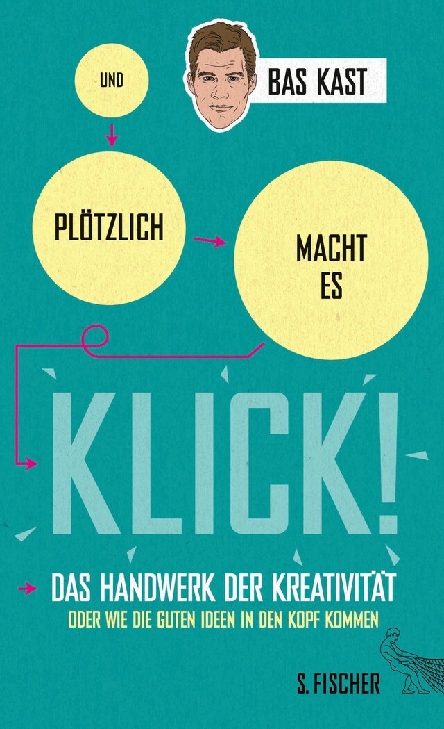 Kirjankansi teokselle Und plötzlich macht es KLICK!