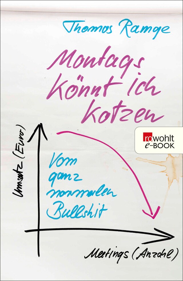 Kirjankansi teokselle Montags könnt ich kotzen