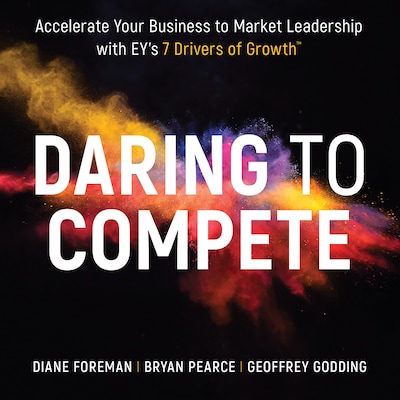 Daring to Compete