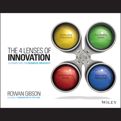 The Four Lenses of Innovation