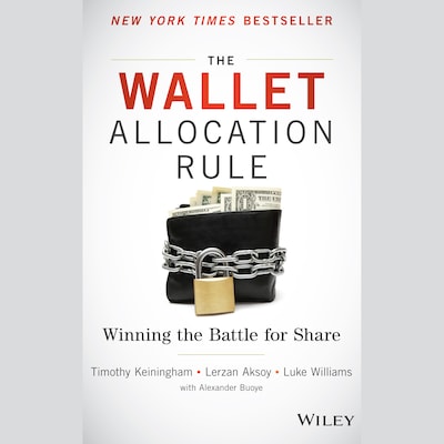 The Wallet Allocation Rule