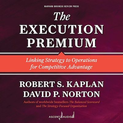 The Execution Premium