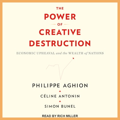 The Power of Creative Destruction