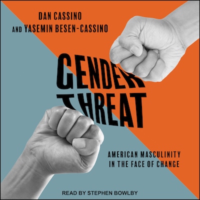 Gender Threat